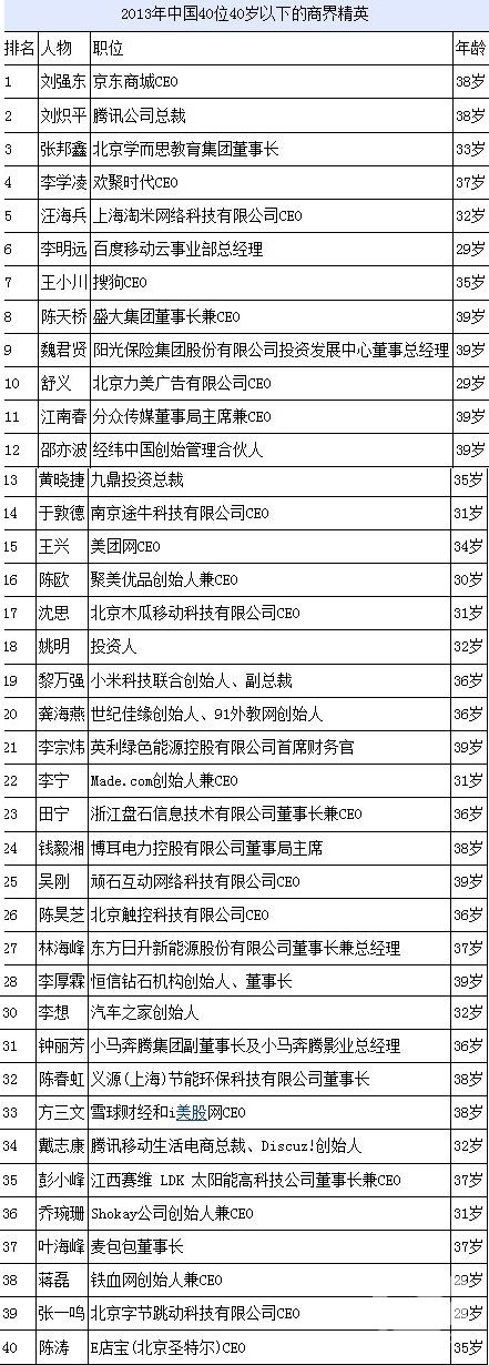 Ї40λ40qµ̘I(y)Ӣ:(qing)|